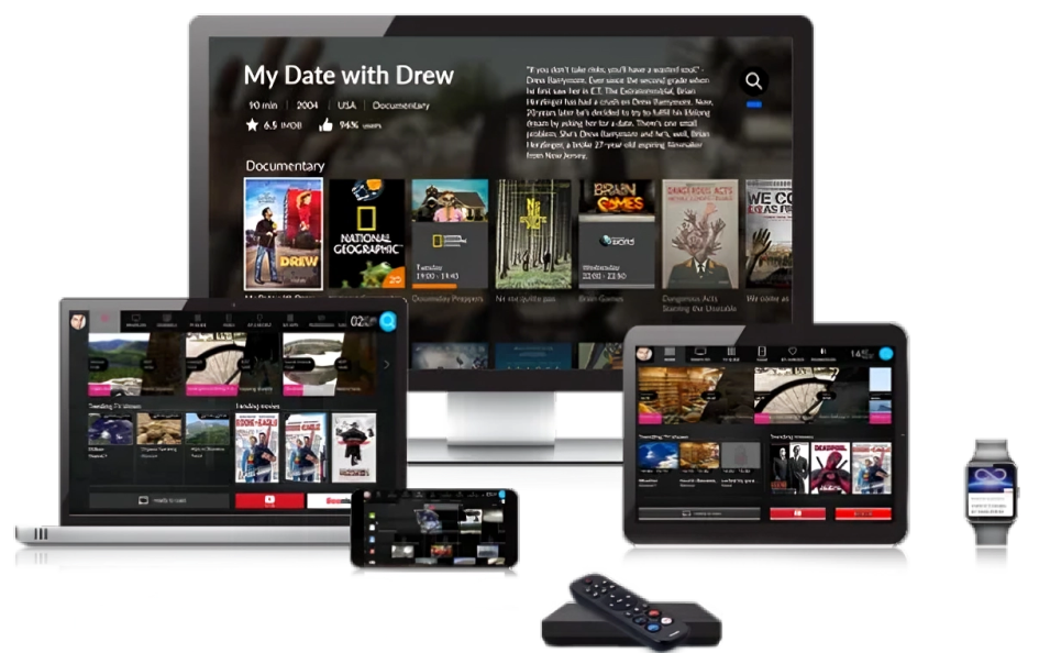 IPTV Canada devices
